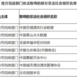 又一批！42家非法社会组织被地方民政部门取缔